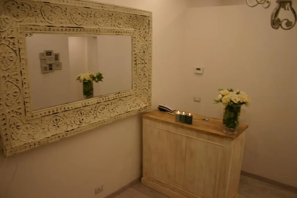 Guest House Urbana Rome